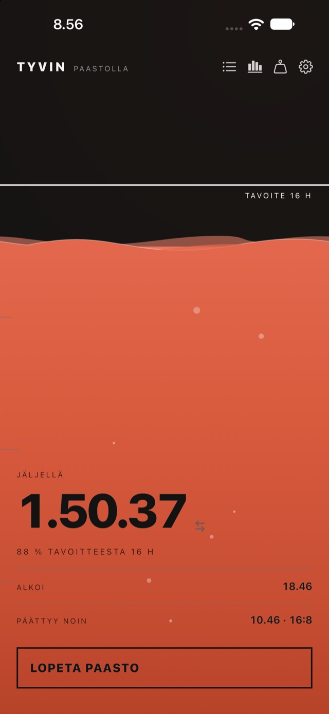 Tyvin paaston aikana: 2 tuntia 38 minuuttia jäljellä, 83 % 16 tunnin tavoitteesta.